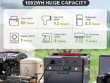 Зарядна станція Allpowers S1500 1092Wh 1500W Portable Power Station - фото 1