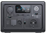 Зарядная станция Bluetti EB3A 600W - фото 1