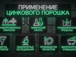 ZD46: Эталон чистоты и реакционной способности