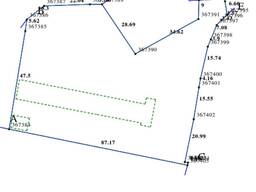 Здам в оренду земельну ділянку під комерцію
